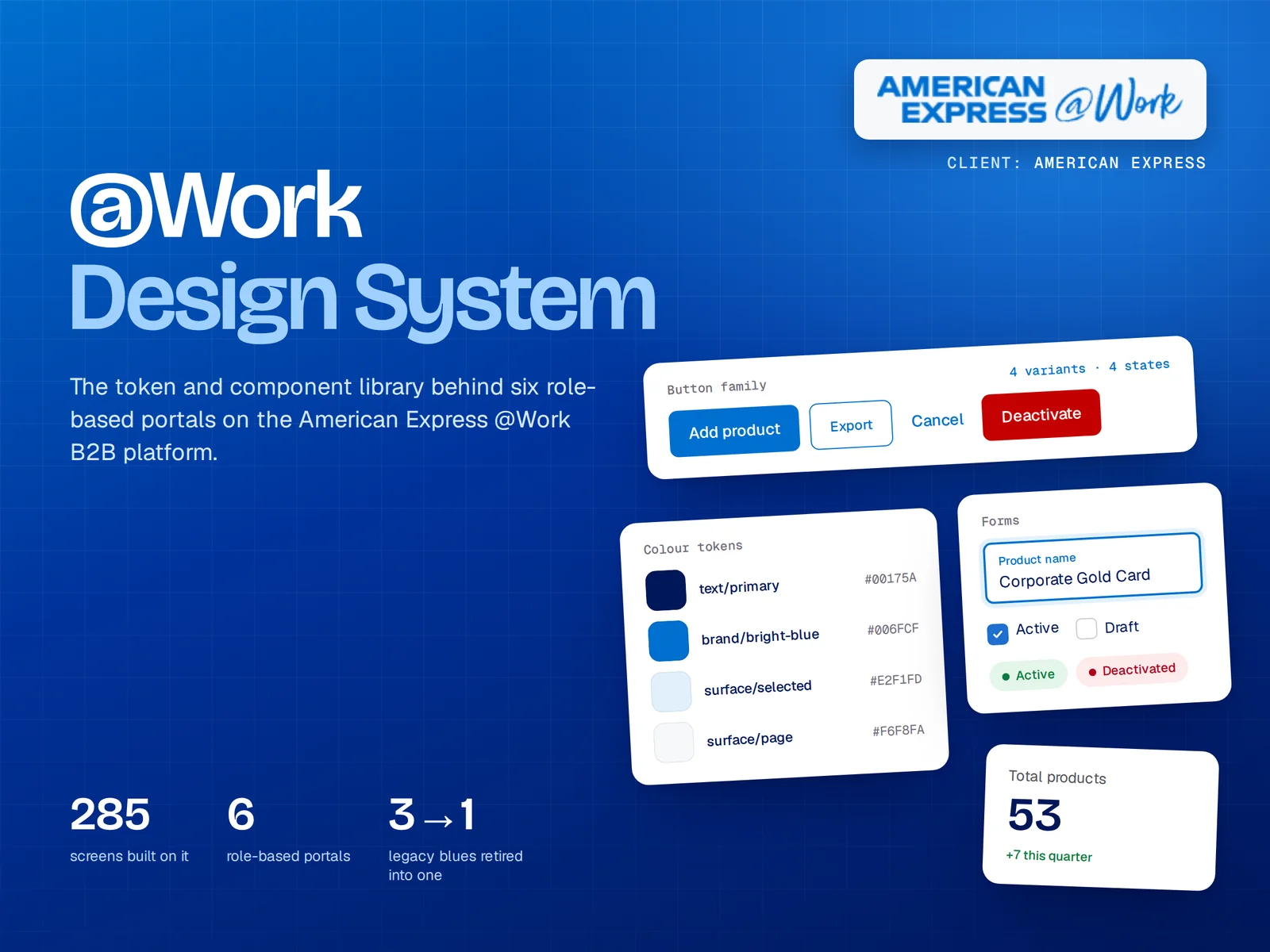 @Work Design System tokens and components